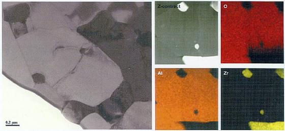 【FIB加工によるセラミックスの解析】左:×40,000 TEM 右:Zコントラスト像、EDX面分析